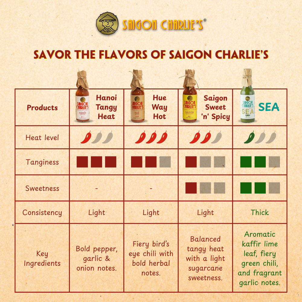 Saigon Charlie's Supreme Seafood Sauce - SEA